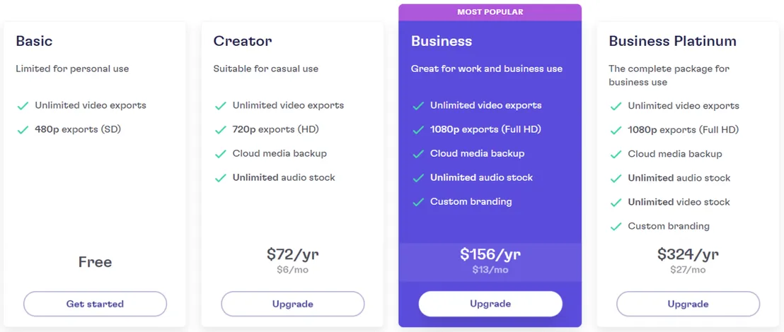 climchamp pricing table